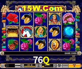 Distribuição de RTP em Jogos de Slot Certificados - Análise de 10.000+ Jogos